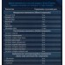 Витаминно-минеральный комплекс Geon 'Брутал Витамины', 570 мг, 90 капсул