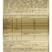Solgar, Advanced Antioxidant Formula 'Антиоксидантная формула', 60 капсул