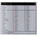 Изотоник Sport Technology Nutrition 'Collagen', концентрированный, черная смородина, апельсин, 1 л